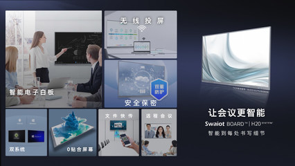 讓會議更智能！創維商用Swaiot BOARD H20 開啟智慧會議新體驗