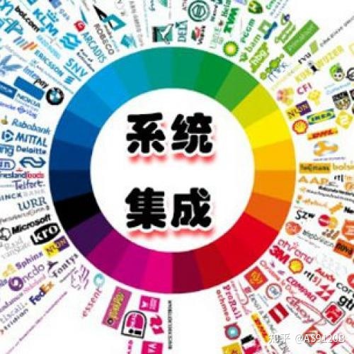 申請涉密信息系統(tǒng)集成資質(zhì)的單位應(yīng)具備的基本條件